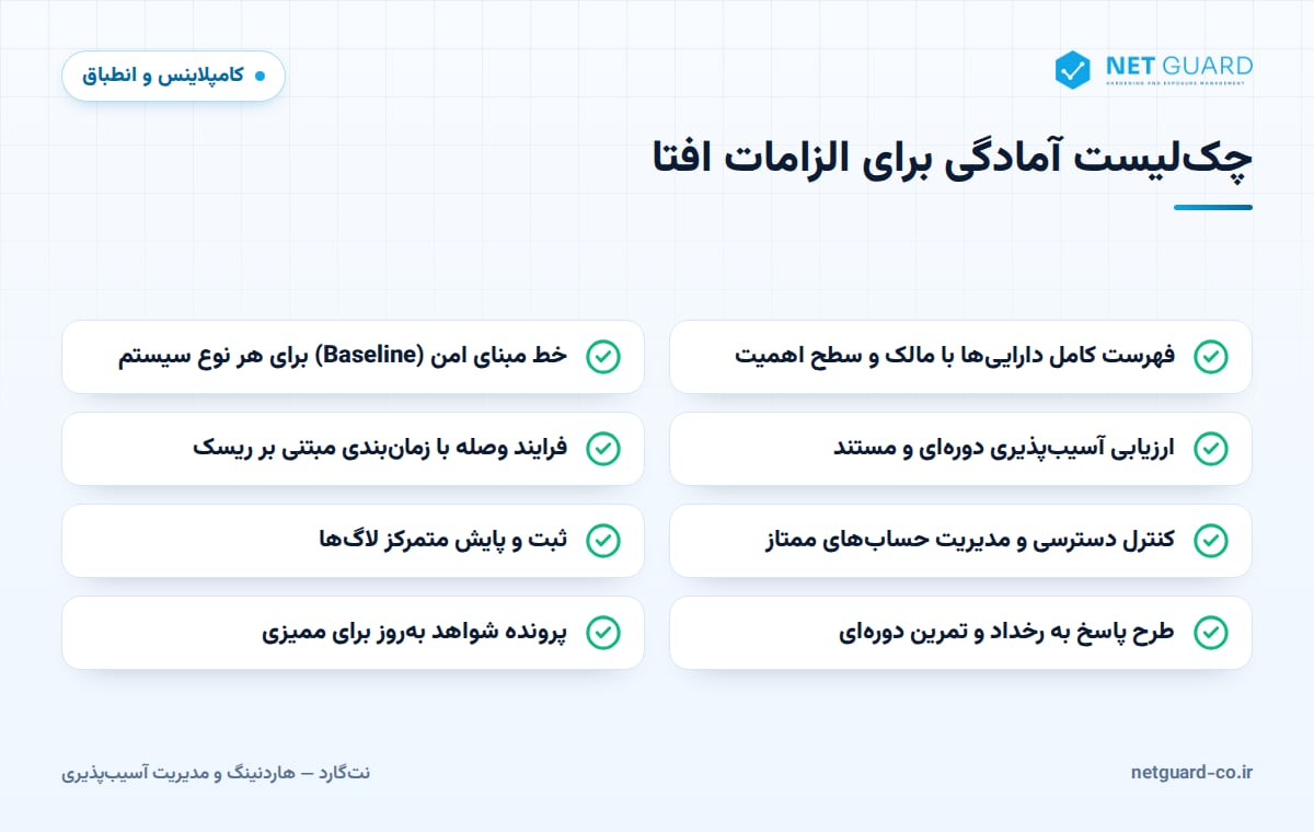 اینفوگرافیک چکلیست آمادگی برای الزامات افتا در سازمانهای زیرساخت حیاتی