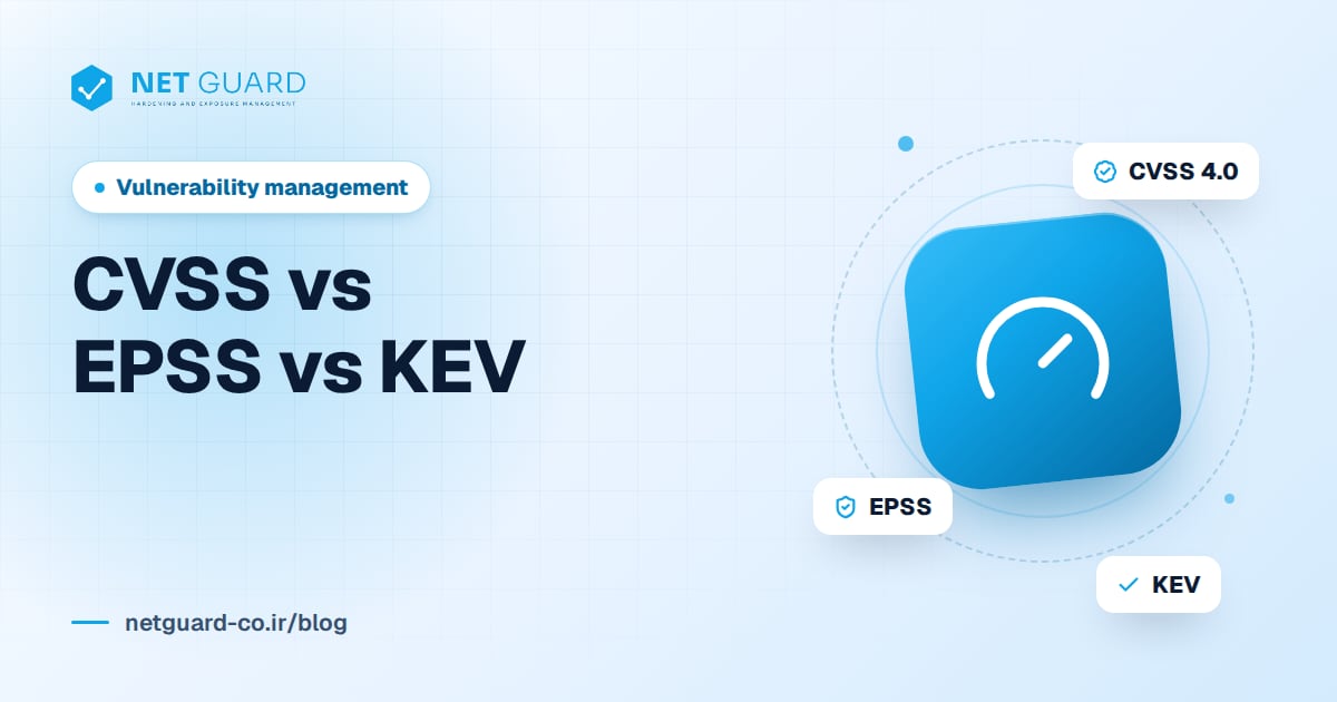 Cover illustration comparing CVSS vs EPSS vs KEV for risk-based vulnerability prioritization