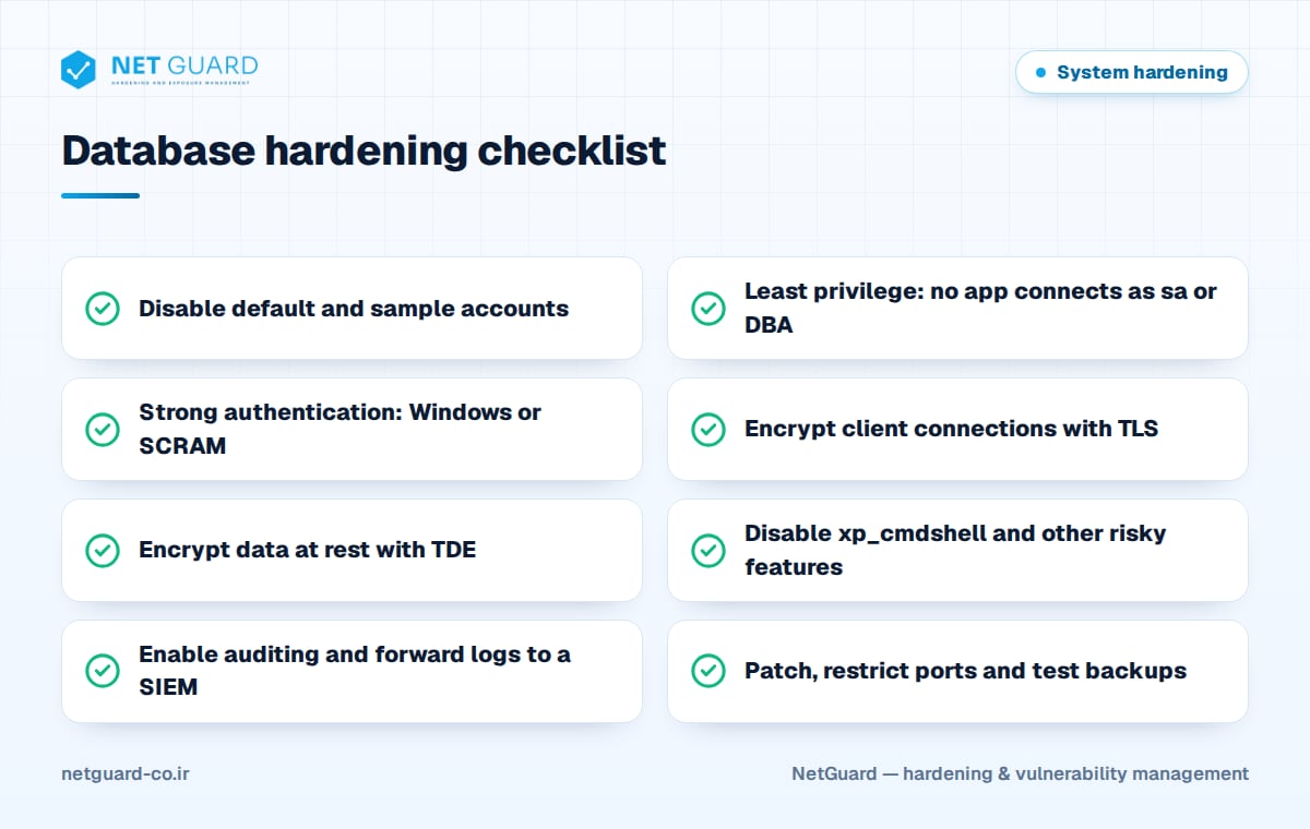 Database hardening checklist infographic with eight controls from default accounts and TLS to TDE, auditing and backups