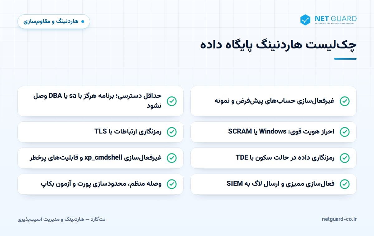 اینفوگرافیک چکلیست هاردنینگ پایگاه داده با هشت کنترل از حسابهای پیشفرض و TLS تا TDE، ممیزی و بکاپ