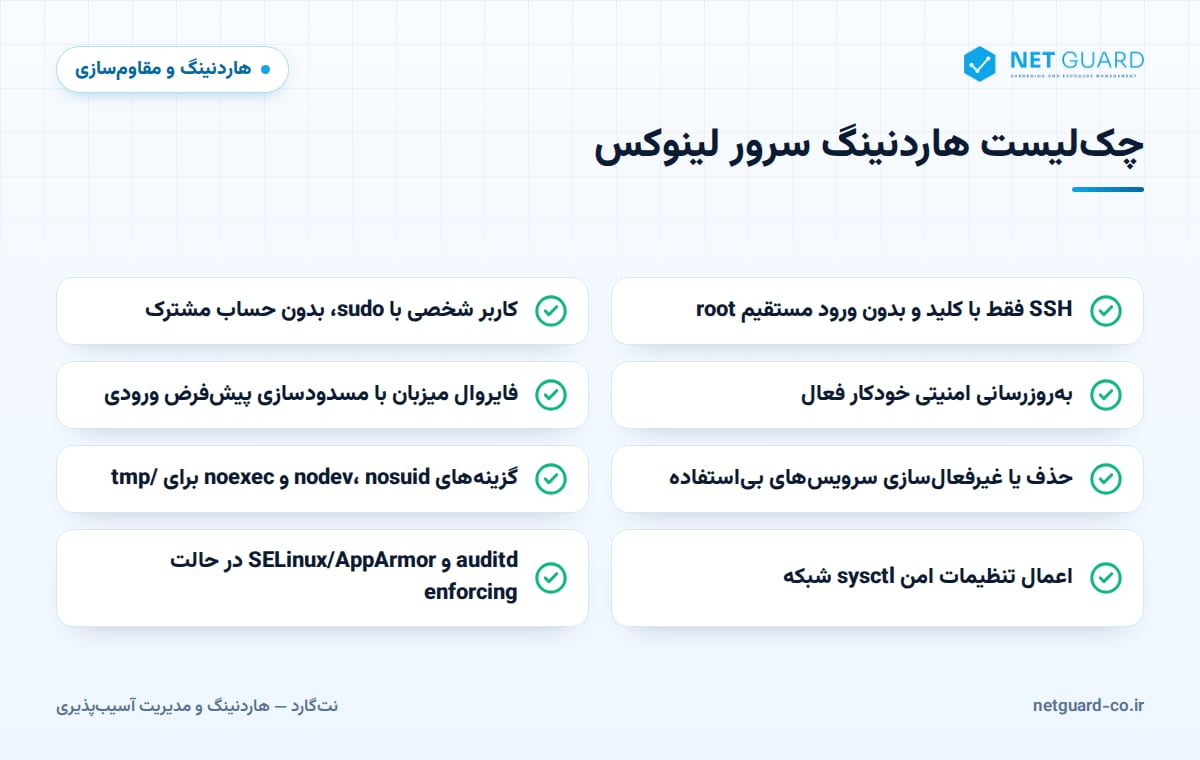 اینفوگرافیک چکلیست هاردنینگ لینوکس شامل SSH، sudo، بهروزرسانی، فایروال، سرویسها، sysctl و auditd