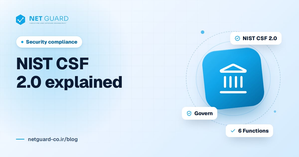 Cover image for NIST CSF 2.0 explained, showing the six functions of the NIST Cybersecurity Framework