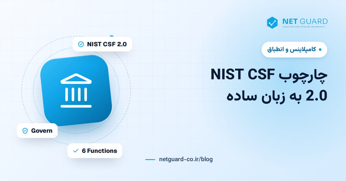 جلد مقاله چارچوب NIST CSF 2.0 و شش کارکرد چارچوب امنیت سایبری NIST
