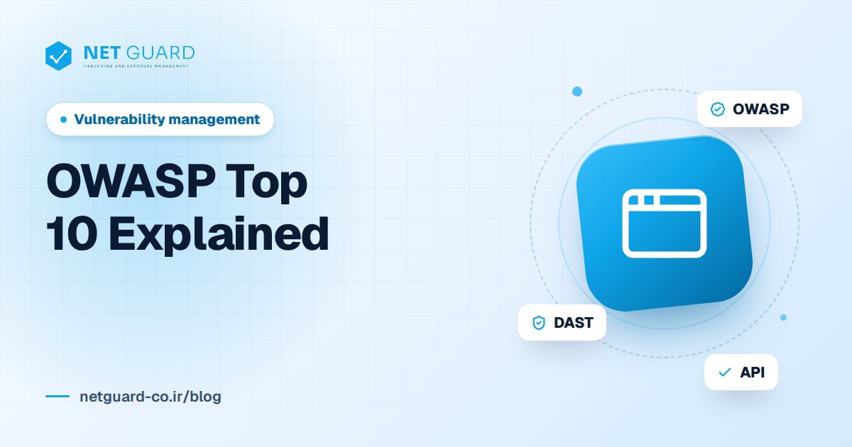 Cover image for OWASP Top 10 explained, a guide to web application security risks
