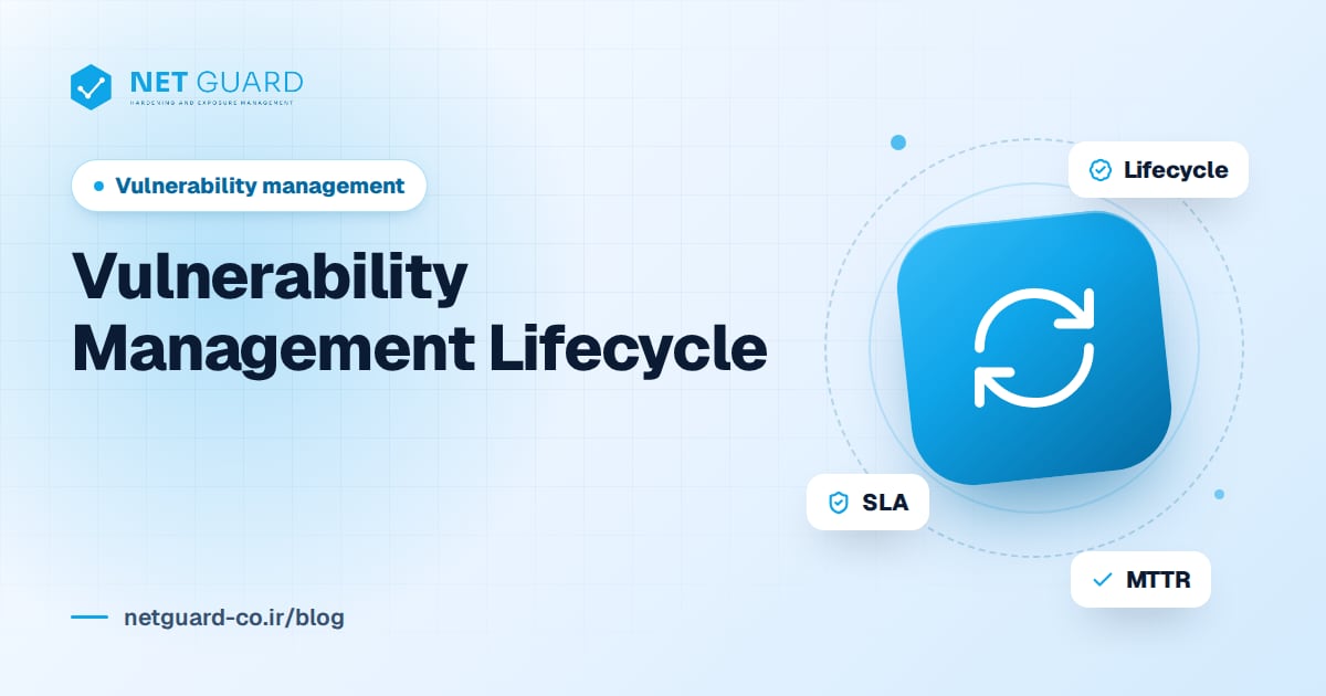 Cover illustration of the vulnerability management lifecycle as a continuous six-step cycle